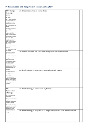 P1 Conservation and dissipation of energy Grade 4 Checklist AQA Physics GCSE