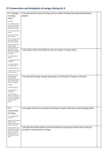 P1 Conservation and dissipation of energy Grade 8 Checklist AQA Physics GCSE