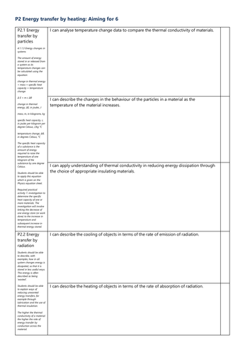 P2 Energy transfer by heating Grade 6 Checklist AQA Physics GCSE