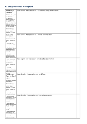 P3 Energy resources Grade 6 Checklist AQA Physics GCSE