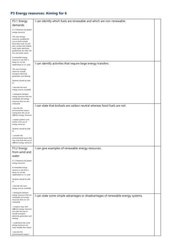 P3 Energy resources  Grade 4 Checklist AQA Physics GCSE