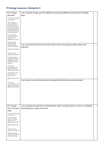 P3 Energy resources Grade 8 Checklist AQA Physics GCSE