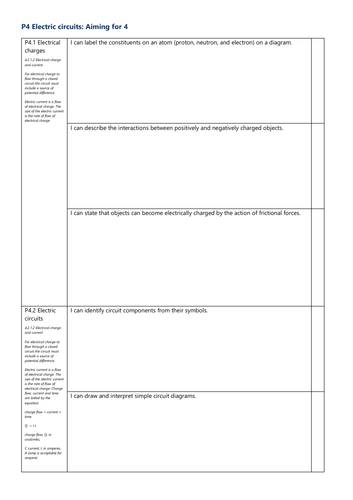 P4 Electric circuits Grade 4 Checklist AQA Physics GCSE