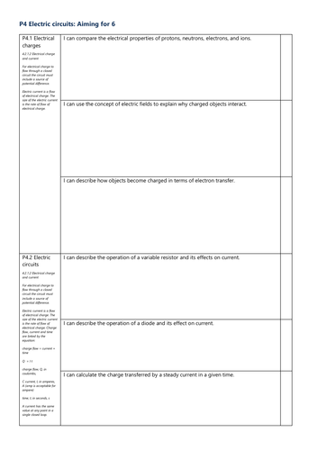 P4 Electric circuits Grade 6 Checklist AQA Physics GCSE