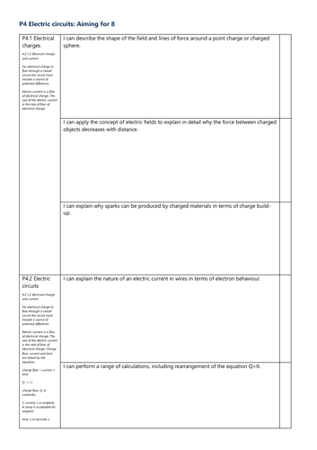 P4 Electric circuits Grade 8 Checklist AQA Physics GCSE