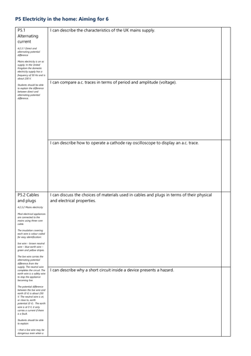 P5 Electricity in the home Grade 6 Checklist AQA Physics GCSE