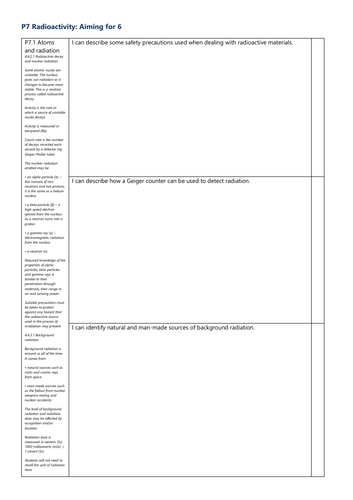 P7 Radioactivity Grade 6 Checklist AQA Physics GCSE