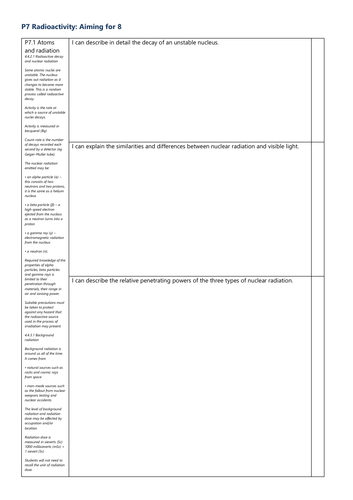 P7 Radioactivity Grade 8 Checklist AQA Physics GCSE