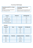 gcse mathsfunctional skills currency exchange worksheet