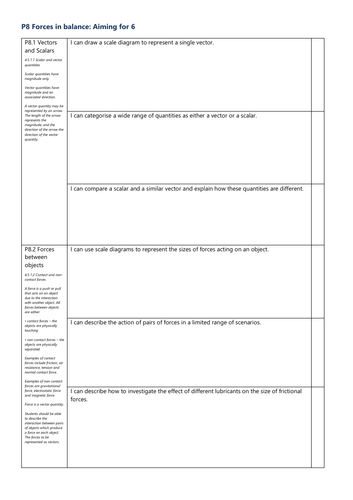 P8 Forces in balance Grade 6 Checklist AQA Physics GCSE