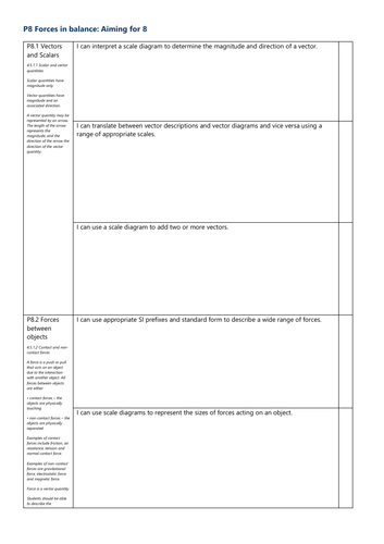 P8 Forces in balance Grade 8 Checklist AQA Physics GCSE