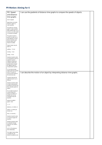 P9 Motion Grade 6 Checklist AQA Physics GCSE