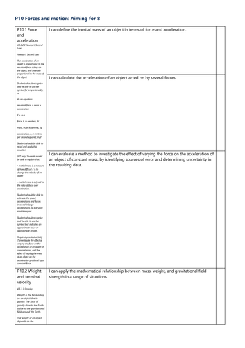 P10 Forces and motion Grade 8 Checklist AQA Physics GCSE