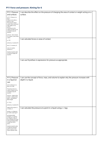 P11 Force and pressure Grade 6 Checklist AQA Physics GCSE