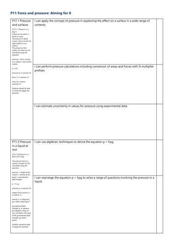 P11 Force and pressure Grade 8 Checklist AQA Physics GCSE