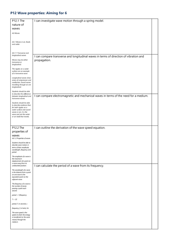 P12 Wave properties Grade 6 Checklist AQA Physics GCSE