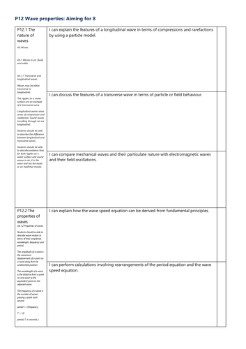 P12 Wave properties Grade 8 Checklist AQA Physics GCSE