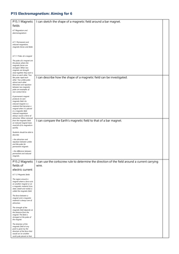 P15 Electromagnetism Grade 6 AQA Physics GCSE