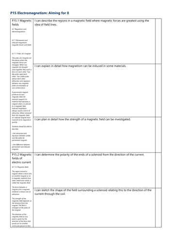 P15 Electromagnetism Grade 8 Checklist AQA Physics GCSE