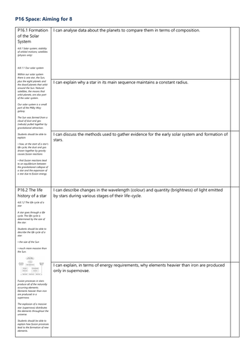 P16 Space Grade 8 Checklist AQA Physics GCSE