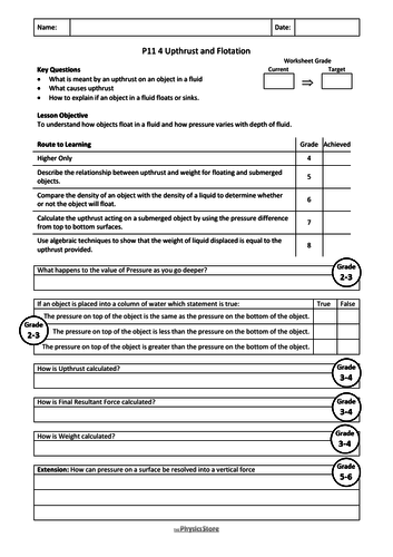 KS4 GCSE Physics AQA P11 Force and Pressure Topic - 4 Worksheets and 4 ...