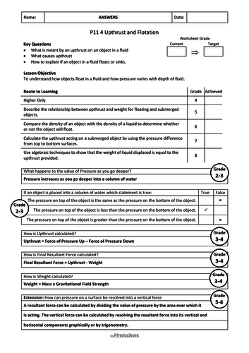 KS4 GCSE Physics AQA P11 Force and Pressure Topic - 4 Worksheets and 4 ...