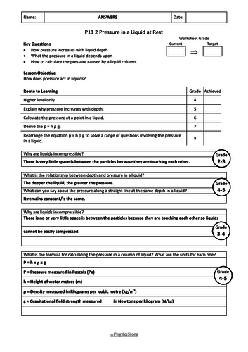 KS4 GCSE Physics AQA P11 Force and Pressure Topic - 4 Worksheets and 4 ...