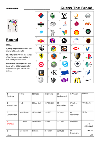 Guess The Logos and Alphabet Brands Worksheet for Tutor Time | Teaching ...