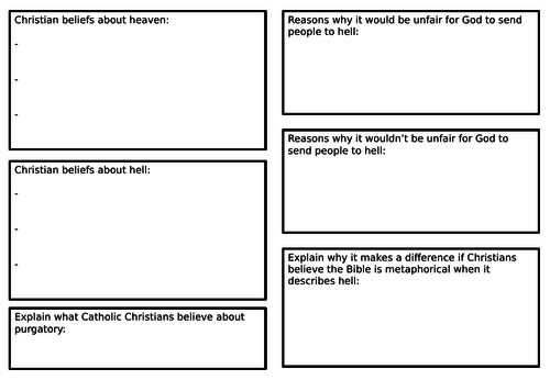 AQA GCSE RE RS - Christianity Beliefs - L8 Heaven and Hell