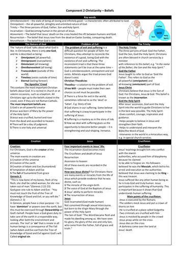 Eduqas GCSE Christianity (Component 2) Revision - Beliefs - A4 Sheet