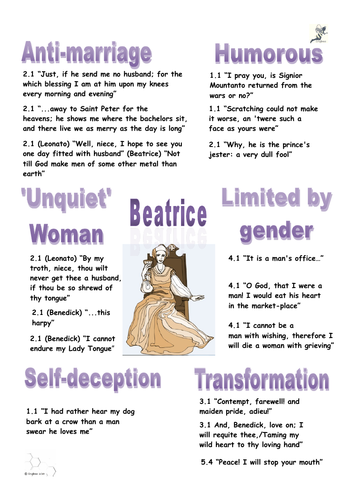 Much Ado About Nothing | Teaching Resources
