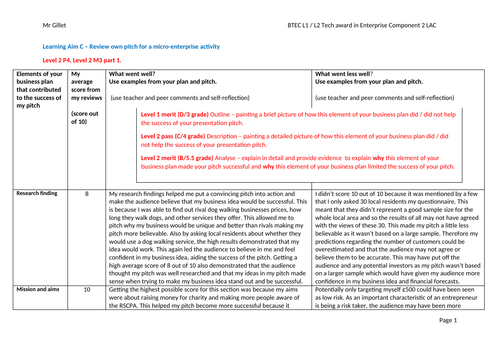 btec coursework deadline 2023