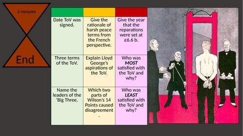 Did the Treaty of Versailles satisfy the Big Three?