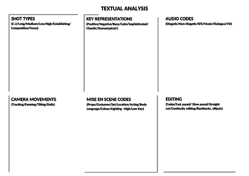 OCR GCSE Media Studies 2019 - Television (Cuffs) SOW | Teaching Resources