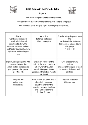 GCSE Combined Science Chemistry Homework | Teaching Resources