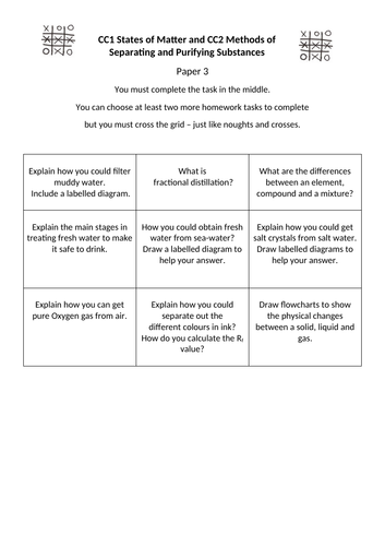 GCSE Combined Science Chemistry Homework | Teaching Resources
