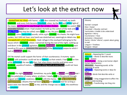 language used in creative writing