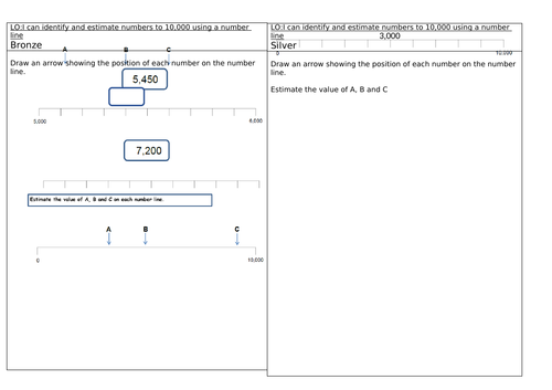 Y4 - Place Value - Identifying and Estimating numbers to 10000 on a ...