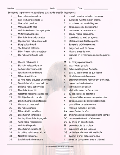 Future Perfect Tense Sentence Match Spanish Worksheet | Teaching Resources