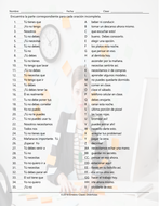 Modals of Obligation, Necessity and Prohibition Sentence Match Spanish