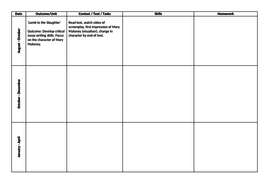 Critical essay structure image
