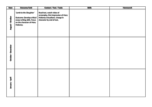 Lamb To The Slaughter Comprehension Questions