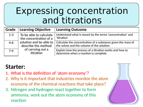 NEW AQA GCSE Trilogy (2016) Chemistry - Concentration & titrations