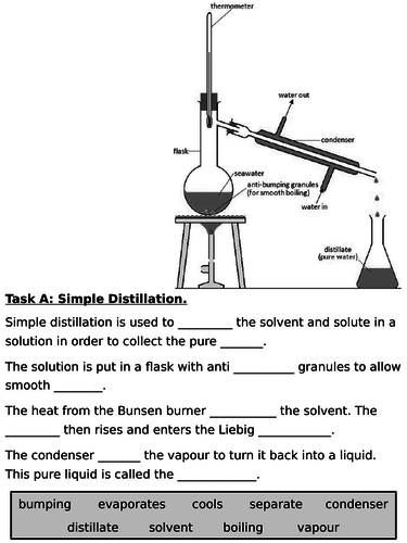 SC2d Simple and Fractional Distillation cloze text worksheet