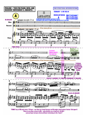 EDUQAS A Level Music - 'Trio for Piano, Oboe and Bassoon' Annotated Score