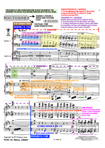 EDUQAS A Level Music - 'Nuages' Annotated Score