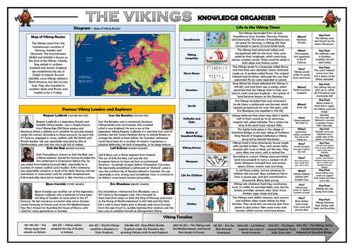 The Vikings Knowledge Organiser/ Revision Mat!