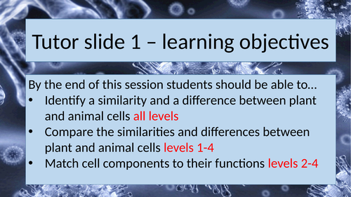 Plant and animal cells AQA Activate KS3 year 7 whole lesson 8.2.2 suitable for non specialists