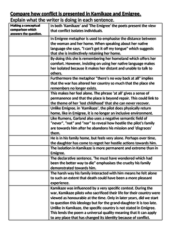 Kamikaze line by line annotations, questions and extension activities.