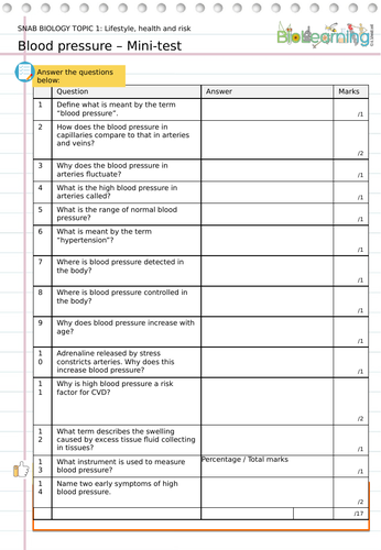 Blood Pressure Mini Test Ks5 Teaching Resources